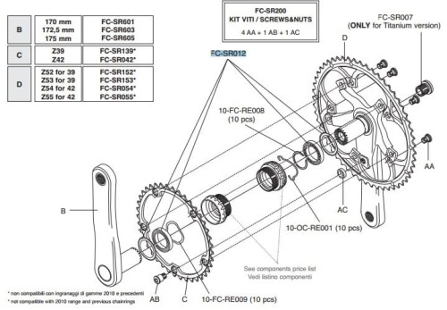 Łożyska Campagnolo Ceramic do osi korby Ultra Torque FC-SR012