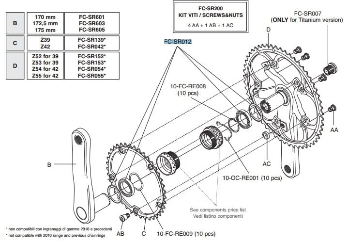 Łożyska Campagnolo Ceramic do osi korby Ultra Torque FC-SR012