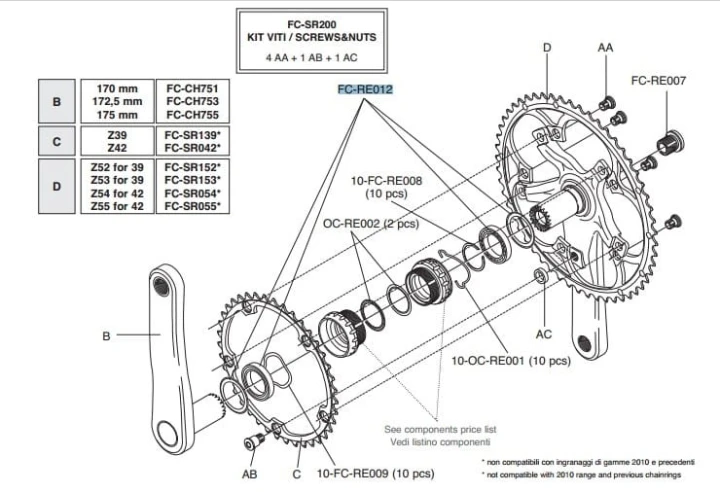 Łożyska Campagnolo do osi korby Ultra Torque FC-RE012