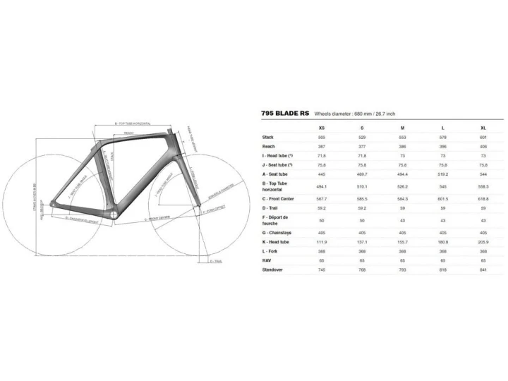 Look-795-Blade-RS-geometry.jpg