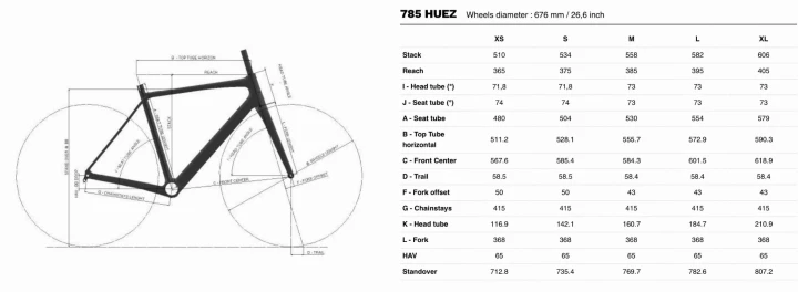 huez geometry.jpg