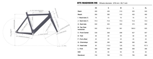 Rower Look 875 Madison RS