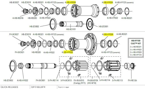 Bieżnia Campagnolo HB-HY024, do piast Cult