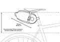 Torba podsiodłowa Restrap Saddle Pack, 4.5L, czarna