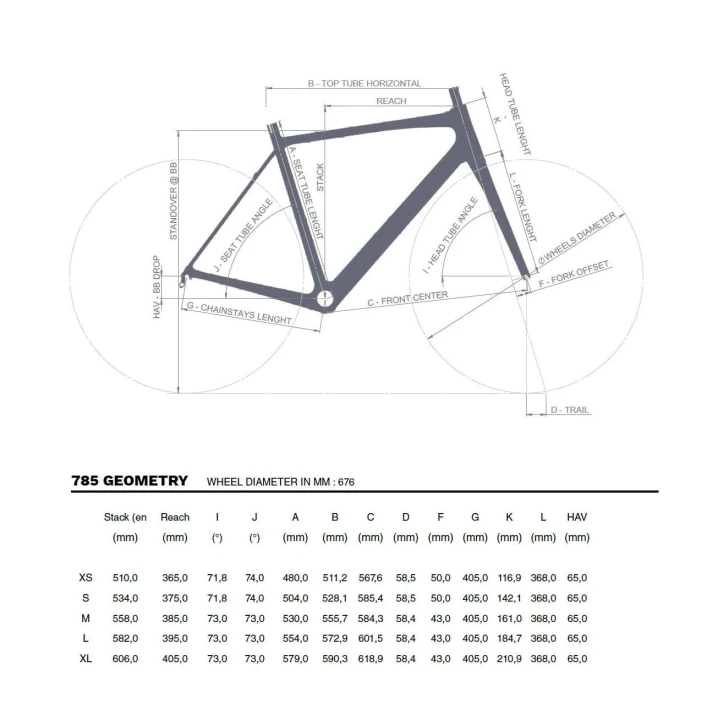 Rower Look 2022 785 Huez RS Disc geometria