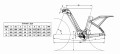 Rower elektryczny Bianchi 2022 e-Omnia C Type geometria