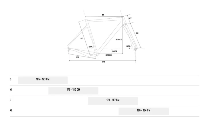 Rower-Rondo-2022-RATT-CF1-geometria.jpg