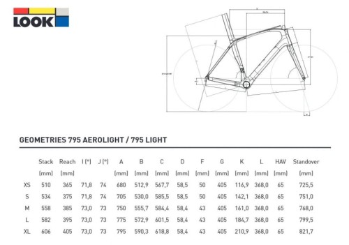 Rama Look 795 Aerolight
