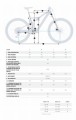 Orbea Rise Geometria