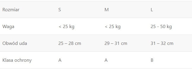 rozmiarówka ochraniacze na kolana.jpg