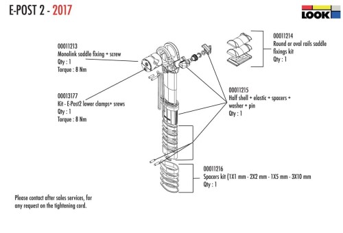 Jarzmo Look E-Post 2 / Aeropost 2