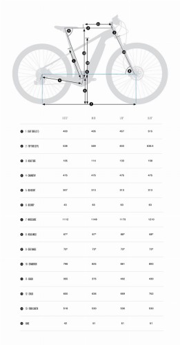Rower elektryczny Orbea 2023 KERAM 10, Black