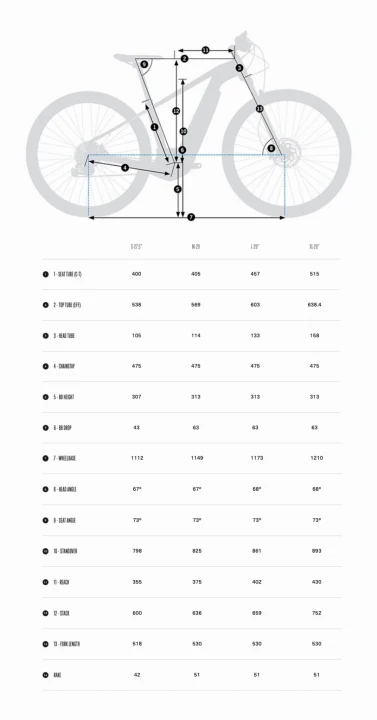 Rower elektryczny Orbea 2023 KERAM 10, Black