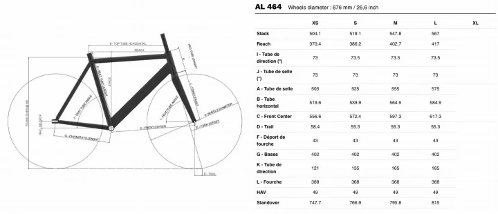 Rower Look AL464 Proteam Black Glossy