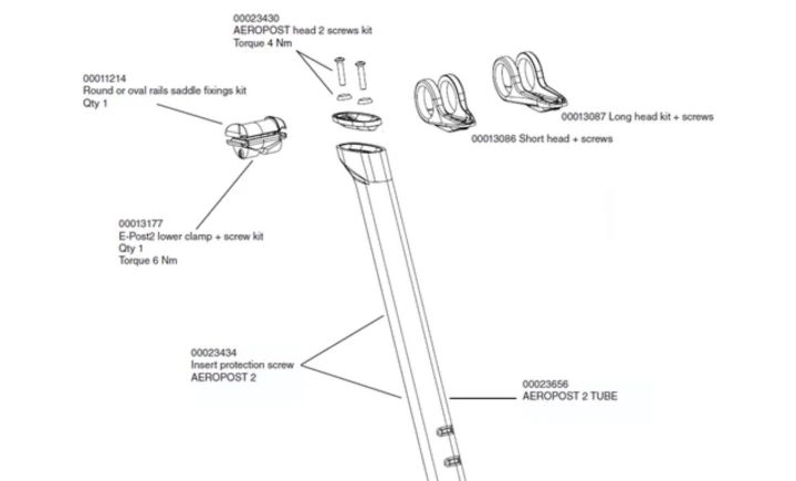 Jarzmo Look E-Post 2 / Aeropost 2