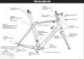 Zacisk sztycy Look Aeropost 2, do ramy 795 Blade