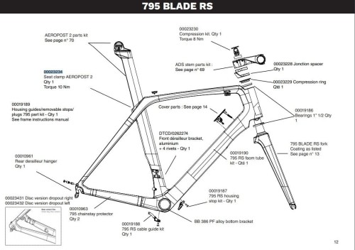 Zacisk sztycy Look Aeropost 2, do ramy 795 Blade