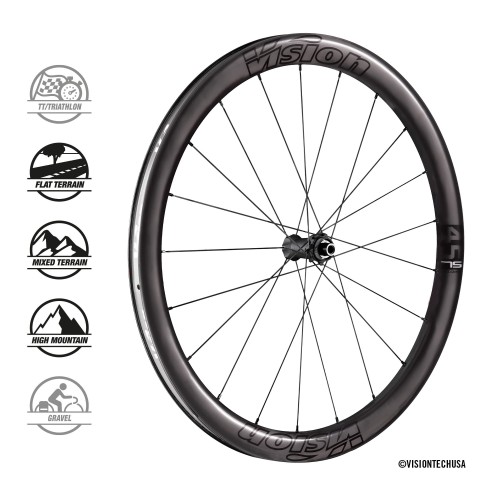 Koła Vision Metron 45 SL