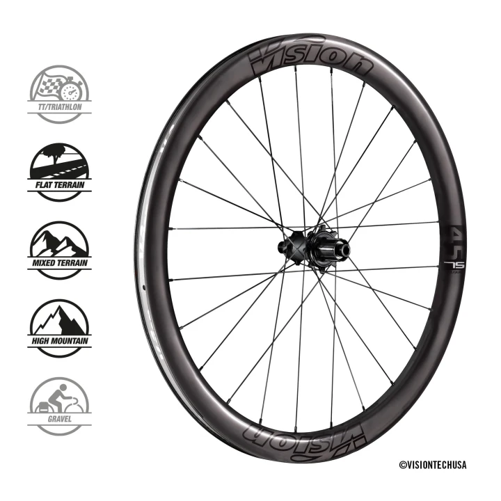 Koła Vision Metron 45 SL