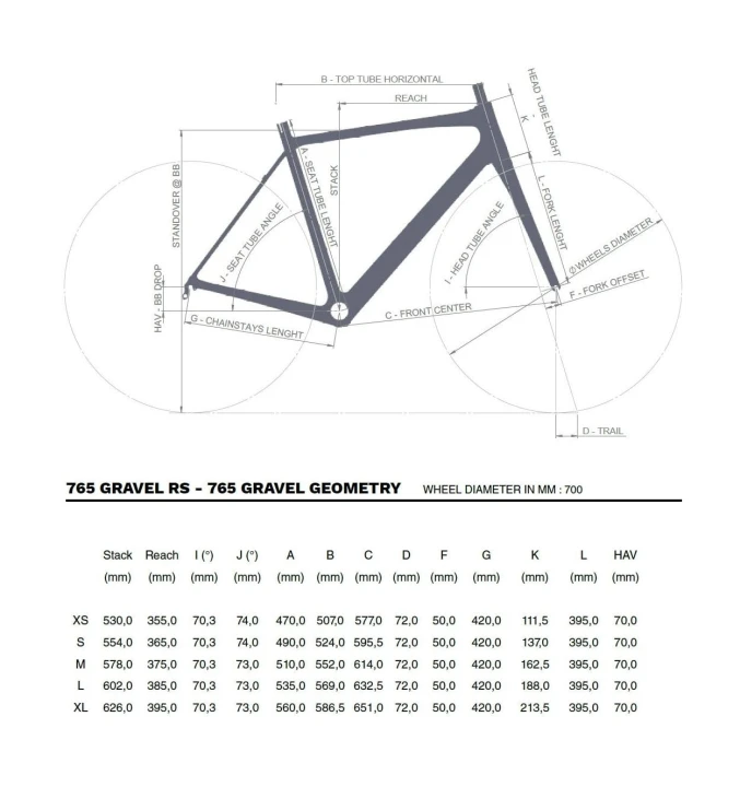 Look 2021 765 RS Gravel geometry
