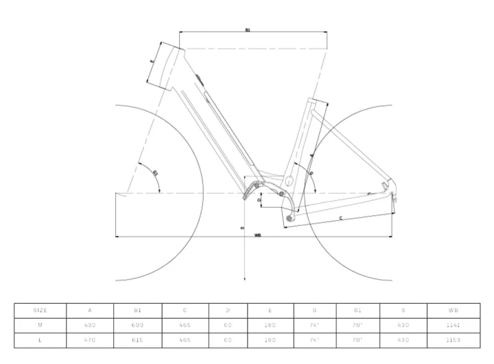 T-Tronik C-TYPE geometria
