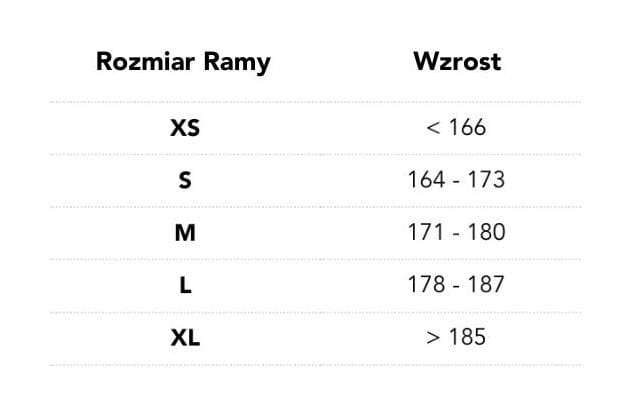 Rozmiarówka