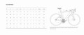Rower_Pinarello Nytro geometria