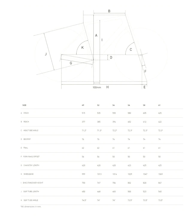 Rama Factor OSTRO Gravel_7.jpg