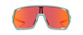 Okulary Shimano TECHNIUM, Morskie, Ridescape Road2.jpeg