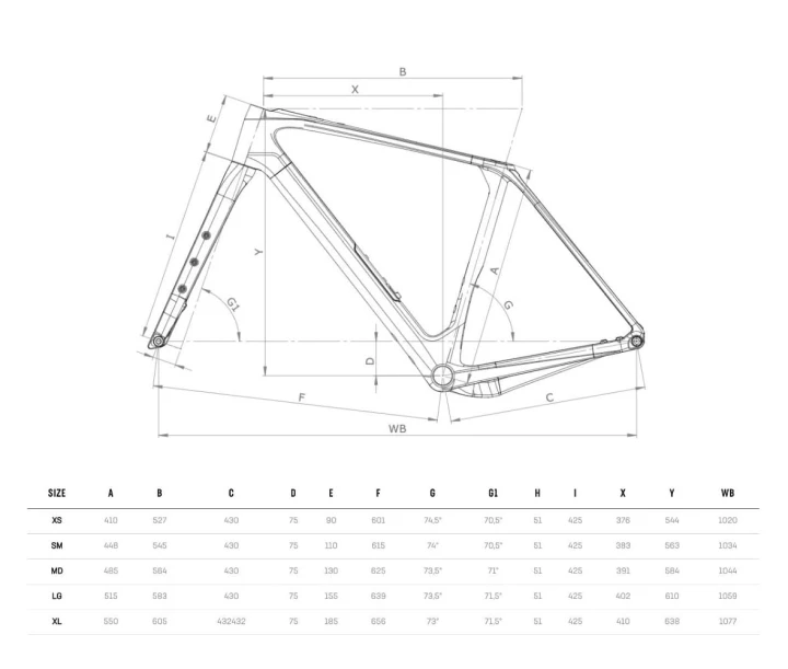 bianchi arcadex 2024 geometria
