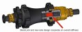 Piasta Extralite HyperBoost3, SRAM XD, 36T, 12x148mm, 28h