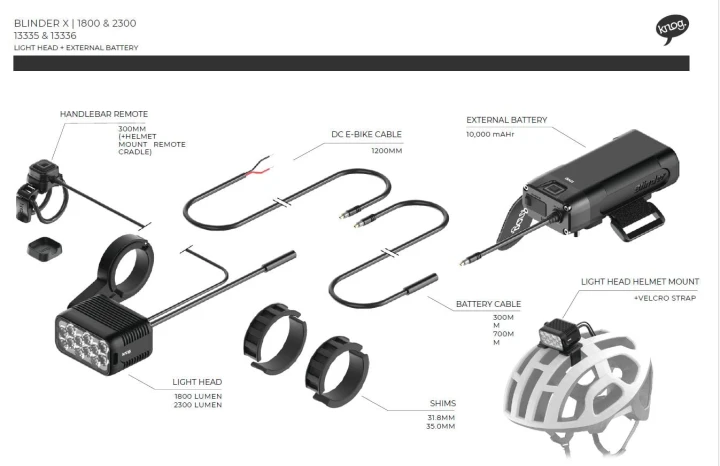 Lampka rowerowa Knog Blinder X 2300 + akumulator 1000mAh, przednia