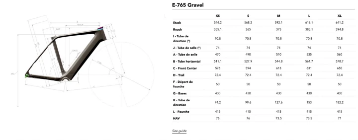 e-765 geometria.jpeg
