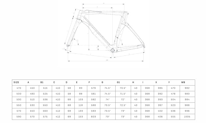 Rower szosowy Bianchi Oltre - geometria