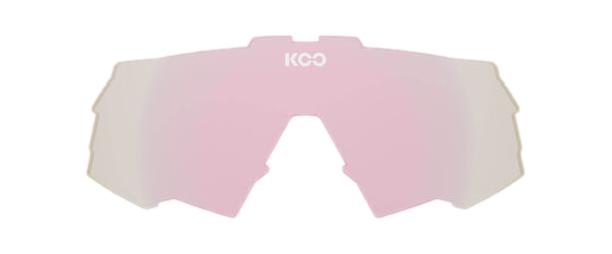 Soczewki okularów KOO Spectro Różowe lustrzane