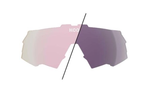 Soczewki okularów KOO Spectro Różowe fotochromowe