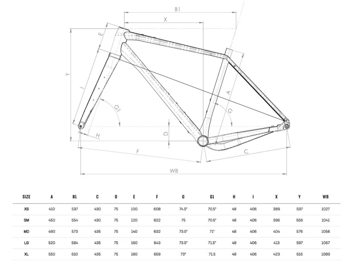 Rower gravelowy Bianchi Arcadex AL Geometria.jpg