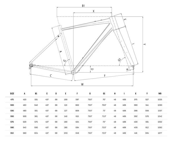 Rower gravelowy Bianchi Via Nirone 7, 2026 - geometria.jpg