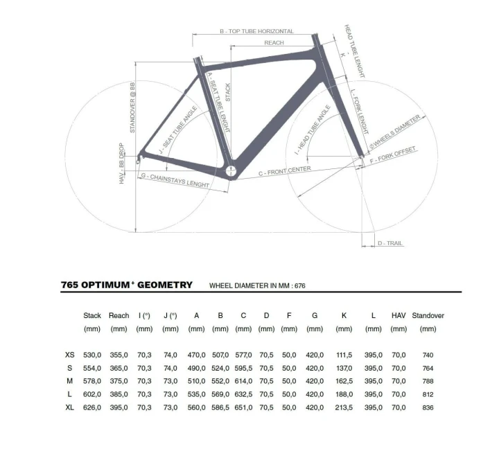 Look 765 Optimum Plus_geometria.jpg