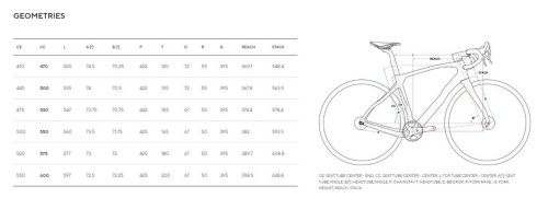 Rower_PINARELLO GREVIL F9 SHIMANO GRX DI2_9.jpg