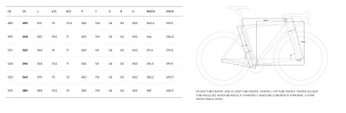 Pinarello Crossista F, geometria.jpg