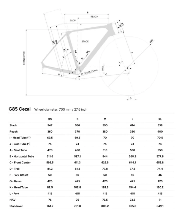 Rower gravelowy Look G85 Cezal geometria.jpg