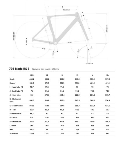 look blade rs3 geometria.jpg