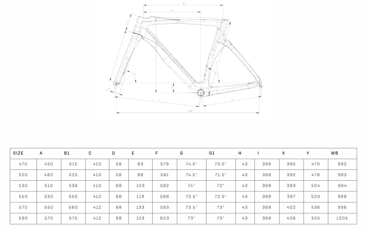 oltre pro - geometria