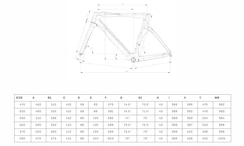 oltre rc - geometria