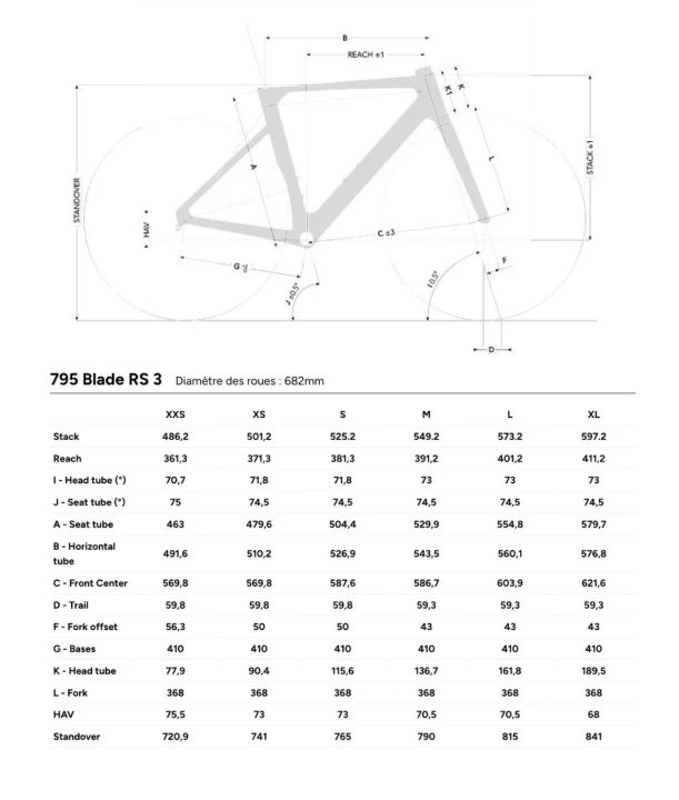 look blade rs3 geometria.jpg