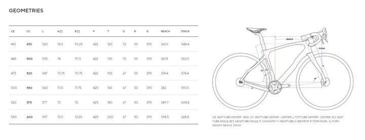Rower_PINARELLO GREVIL F9 SHIMANO GRX DI2_9.jpg