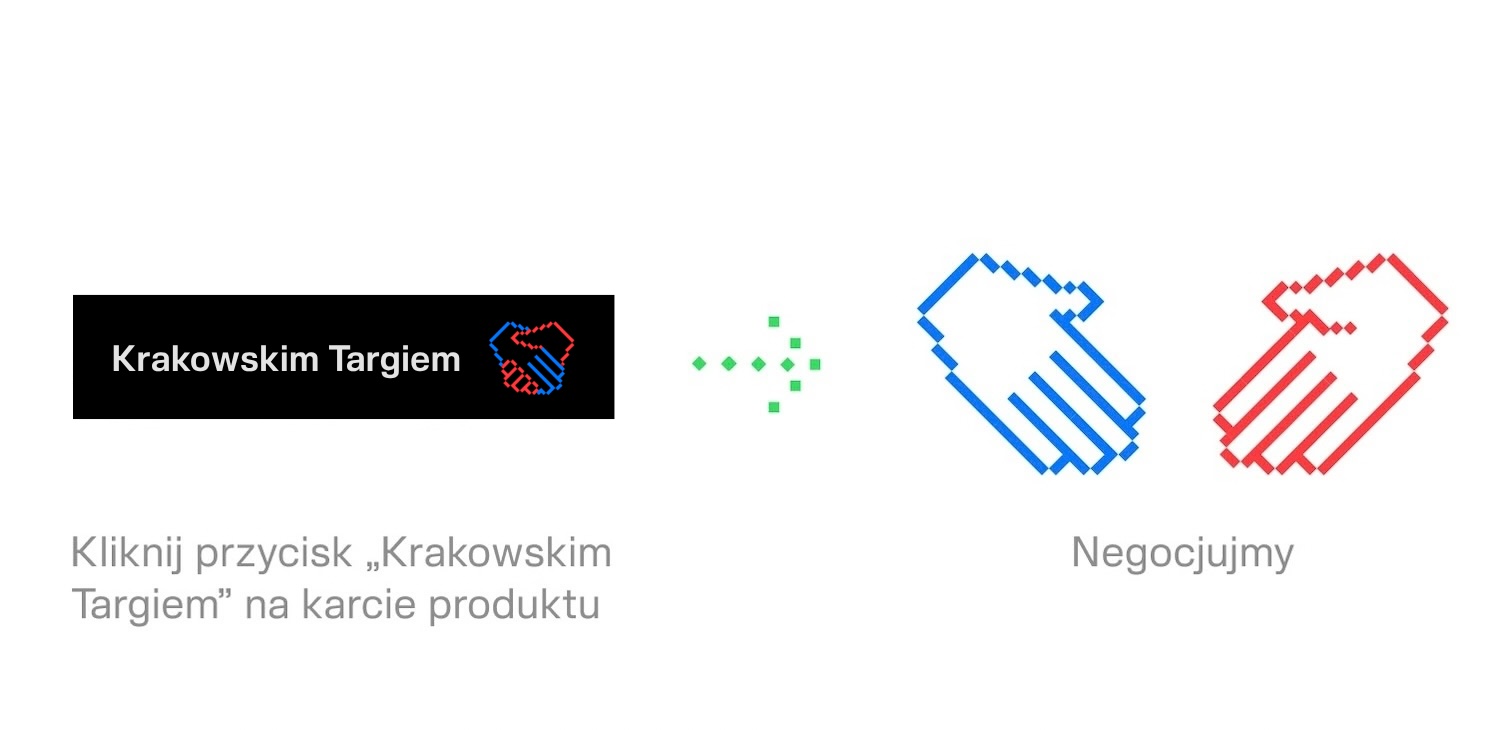 Krakowskim Targiem mobile 1
