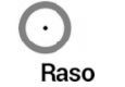 Raso